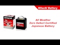 Hitachi Automotive Batteries - Presenting All Range of Car Battery