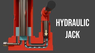 Hydraulic Jack 3D Animation