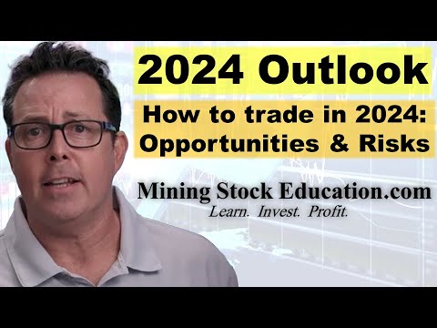 2024 Outlook: How to Trade the Risks and Opportunities with Pro Trader Nick Santiago