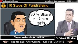 07 Step By Step Process Of Fundraising   10 Steps for Start Up Funding   Dr Vivek Bindra