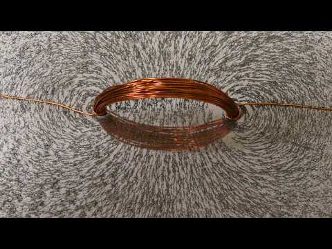 Magnetic Field of a Coil Magnetic Field of a Coil