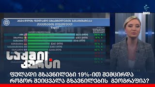 ფულადი გზავნილები 19%-ით შემცირდა - როგორ შეიცვალა გზავნილების  გეოგრაფია?