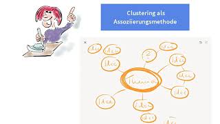 3. Schreibstrategien: Clustering als Assoziierungsmethode