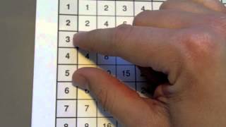 Q-Tip Reducing Fractions