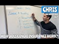 How Condo Insurance Works