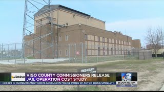 Jail Finances