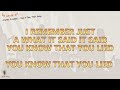 Aretha Franklin - Don't Play That Song - Instrumental and Karaoke