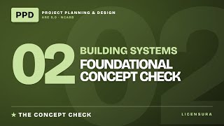 ARE 5.0 PPD Practice Questions EXPLAINED — Module 2: Building Systems | 15 Qs Solved