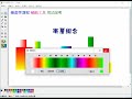 繪畫學課程 輔助工具說明 漸層組合 搜尋 全民教室