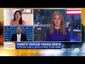 Market volatility is good for options markets, says RBC Capital's Amy Wu Silverman