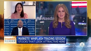 Market volatility is good for options markets, says RBC Capital's Amy Wu Silverman