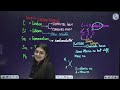 p block elements 03 carbon family group 14 chemistry pure english class 11th neet jee