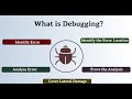 1.  Basic Debugging Features