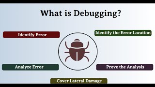 1. Basic Debugging Features