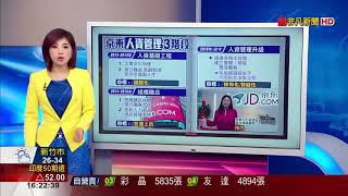 【名家新視野】台大陸洛教授導讀《哈佛商業評論》