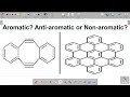 AROMATICITY 3- ORGANIC CHEMISTRY: Meaning, Classification and Examples. #excellenceacademy