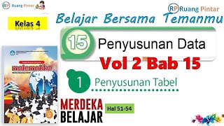 Penyusunan Tabel Vol 2 Bab 15 Hal 51 54 Matematika Kelas 4 Sd Kurikulum ...