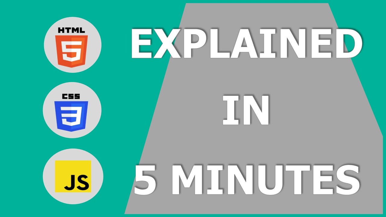 Html Css Javascript Explained In 5 Minutes For Beginners Youtube