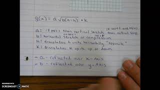 Parameter Changes of Square Root Functions