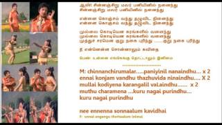 Nee ennenna sonnalum kavidhai - Karaoke for male singers by HamsaPriya (17 -1 - 2017)