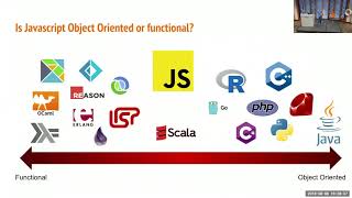 How Elixir Taught Me to Write Better JavaScript