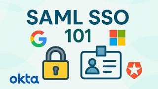 "SAML SSO Explained | Basics of Single Sign-On for Beginners"