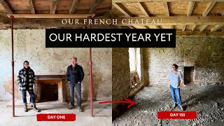 The Year That Tested Us | New Milestones | Mont Saint-Michel