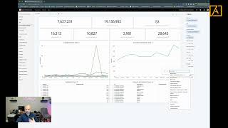 Account-Based Reporting in Marketo Measure