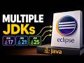Eclipse IDE: Add Multiple JDKs (Java 17, 21 & 25)