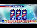 季容氣象報報~東北季風減弱溫升 天氣回穩多雲到晴│中視早安氣象 20180318