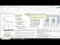 09 estimating a lognormal distribution from min most likely and max