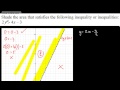 GCSE Maths - Inequalities 3 (Shading Regions & Graphing) Higher Linear June 2014 Edexcel