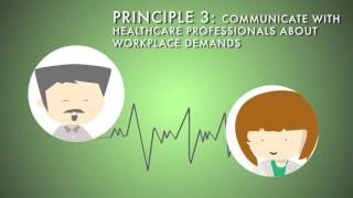7 Principles for Successful Return To Work