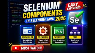 11. Different Components in Selenium (Selenium Java 2026)