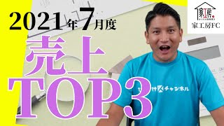 【家工房フランチャイズ】7月の売上高TOP3を発表！