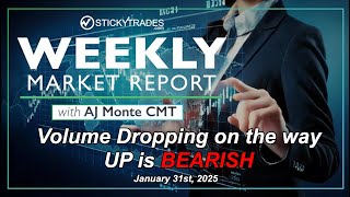 Volume Dropping on the way Up is BEARISH - Weekly Market Report with AJ Monte CMT