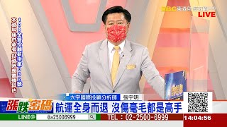 航運全身而退 沒傷毫毛都是高手《漲跌密碼》張宇明老師 20210728