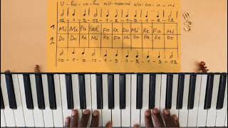 Isomo rya Piano 5 | Gucurangisha amaboko abiri | Piano Lesson 5