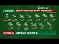 ☠580 мертвих російських солдатів 30 артсистем 2 РСЗВ 7 танків 6 ББМ та 23 авто Втрати ворога