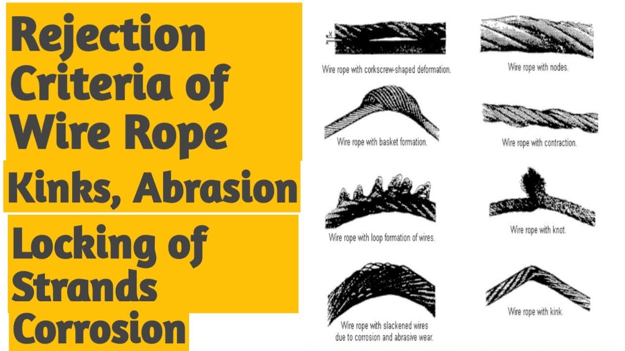 Wire Rope Shreveport At Jamie Gibb Blog