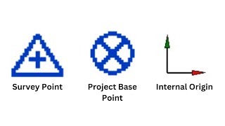 Revit's Bizarre Coordinates Explained: What You Need to Know