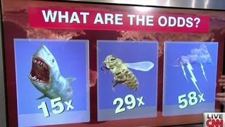 What are your chances of winning the Powerball?