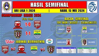 Hasil Semifinal BRI Liga 1 Hari Ini ~ MADURA UNITED vs BORNEO FC ~ Championship Series Liga 1 2024