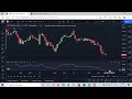 how to use tradingview stock screener 🔥 stock screener for stock selection tutorial in tradingview