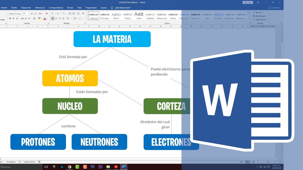 Mapa Conceptual En Word Plantilla