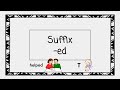 Suffix ED (Sounds like T) - 4 Minute Phonics