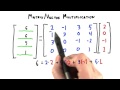 Matrix Vector Multiplication - Interactive 3D Graphics