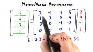 Matrix Vector Multiplication - Interactive 3D Graphics