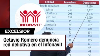 Denuncian red delictiva en Infonavit que estafa a derechohabientes