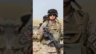 142 Strongest military in 2022 #shorts #countries #viral #top